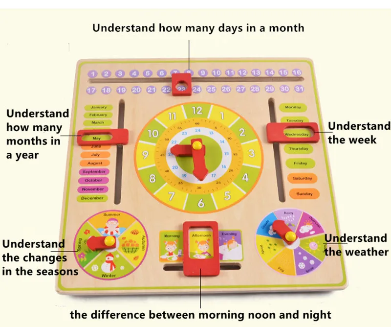 Обучающие приспособления Монтессори часы многофункциональные когнитивные Обучающие часы календарь и время Рабочая панель Родитель Ребенок деятельности