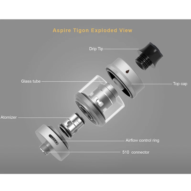 Aspire Tigon бак жидкостью Vape MTL/DTL 3 5 мл с 1 2 и 0.4ohm катушки ребенка устойчивы электронные