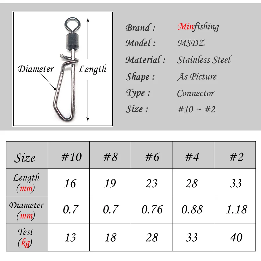 Minfishing 50 шт. Поворотная защелка из нержавеющей стали, рыболовная защелка, рыболовный поворотный крючок, аксессуары