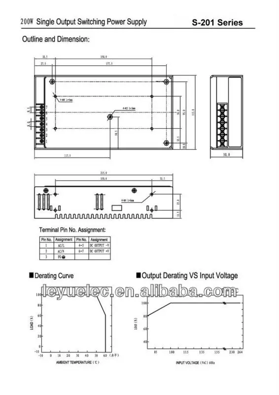 CE RoHS 48 V 200 W одиночный выход Индикатор высокой мощности