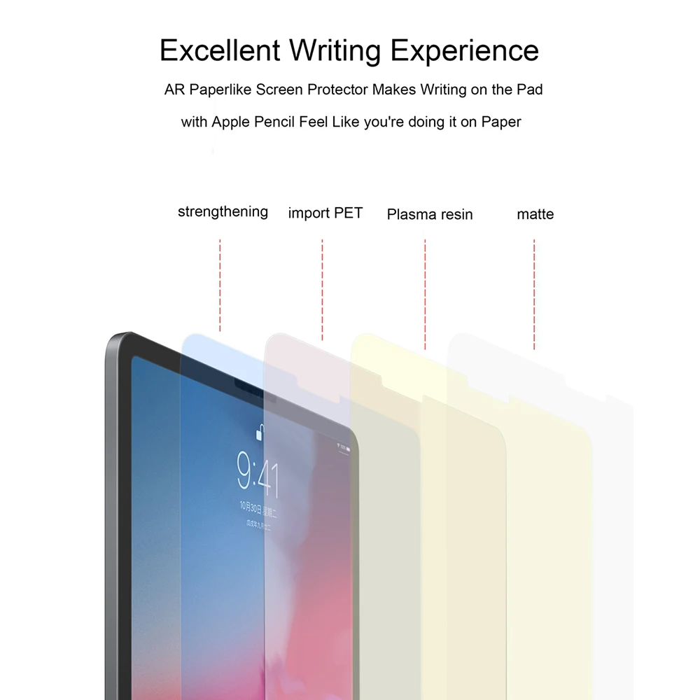 Бумага WOWCASE для защиты экрана iPad Pro 12 9/11/10.5 Mini 5/4 Air 3 профессиональная бумага
