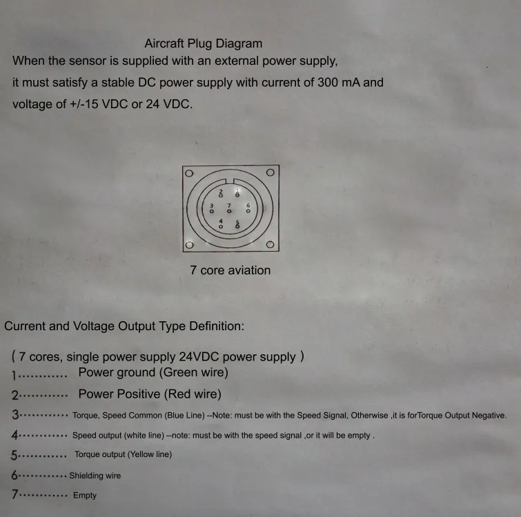 connections indication