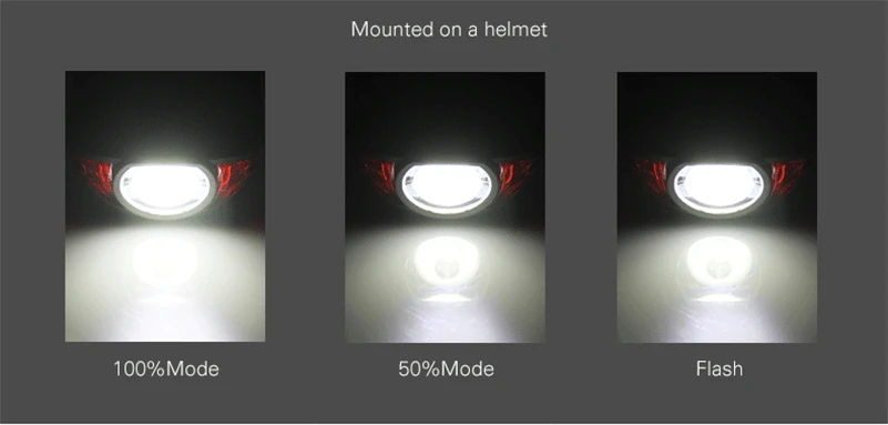 WEST BIKING водонепроницаемый велосипедный шлем светильник USB Перезаряжаемый велосипедный лампы на руль безопасности дорожный велосипед Горный Велоспорт Передний светильник