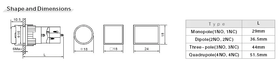 PB162 dimension for keylock