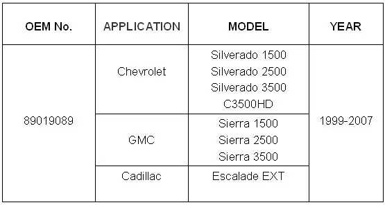 Резистор двигателя воздуходувки использовать OE NO. 89019089 для Chevrolet GMC Cadillac