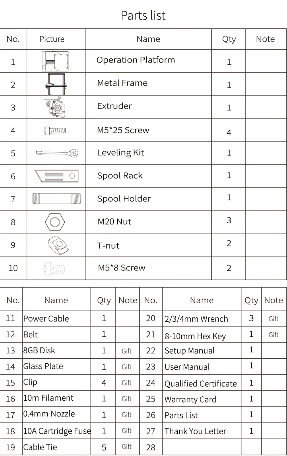ET4 3D Printer Packing List 01