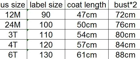 size