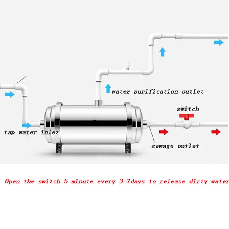 4000L/H 304 нержавеющая сталь бытовой UF мембраны очиститель воды Ultrafiltration центральной весь фильтр для воды для дома системы