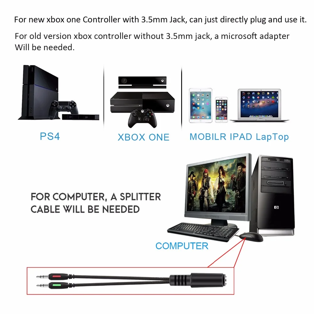 3 5mm Gaming Headphone With Splitter For Computer With Microphone Gaming Headset PS4 For PlayStation 4 New Box One PSP Laptop PC