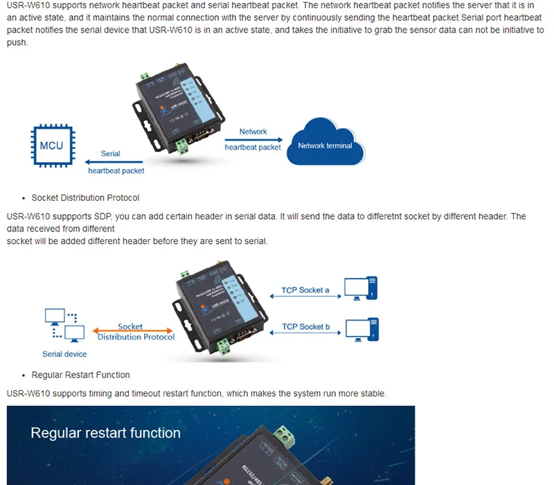 USR-W610 последовательный WiFi Ethernet беспроводной конвертер RS232 RS485 последовательный сервер поддержка WatchDog Modbus шлюз порты TCP, UDP