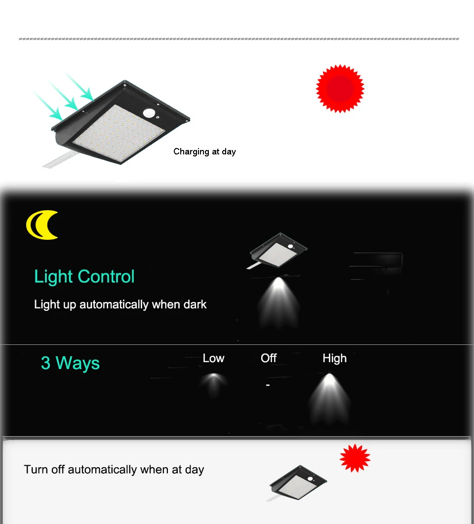 Conduziu a Iluminação Solar ao ar Conduziu a Luz Conversão do Painel Luz de Rua Grande Qualidade Livre Solar Perfeito Boa Alto Brilho Led 9 solar outdoor light