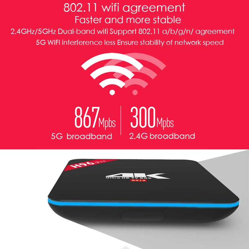 Xinways H96 pro Plus. Android 4g 32g 64g телеприставка 4 k Ultra HD H.265 Smart tv box 1000LAN Dual Wifi 2,4/5,0g медиаплеер