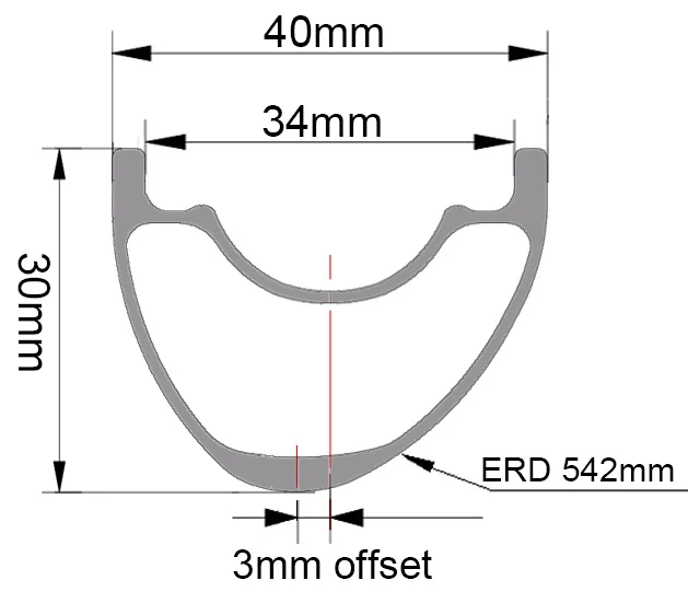 40mm wide mtb rims asymmetric