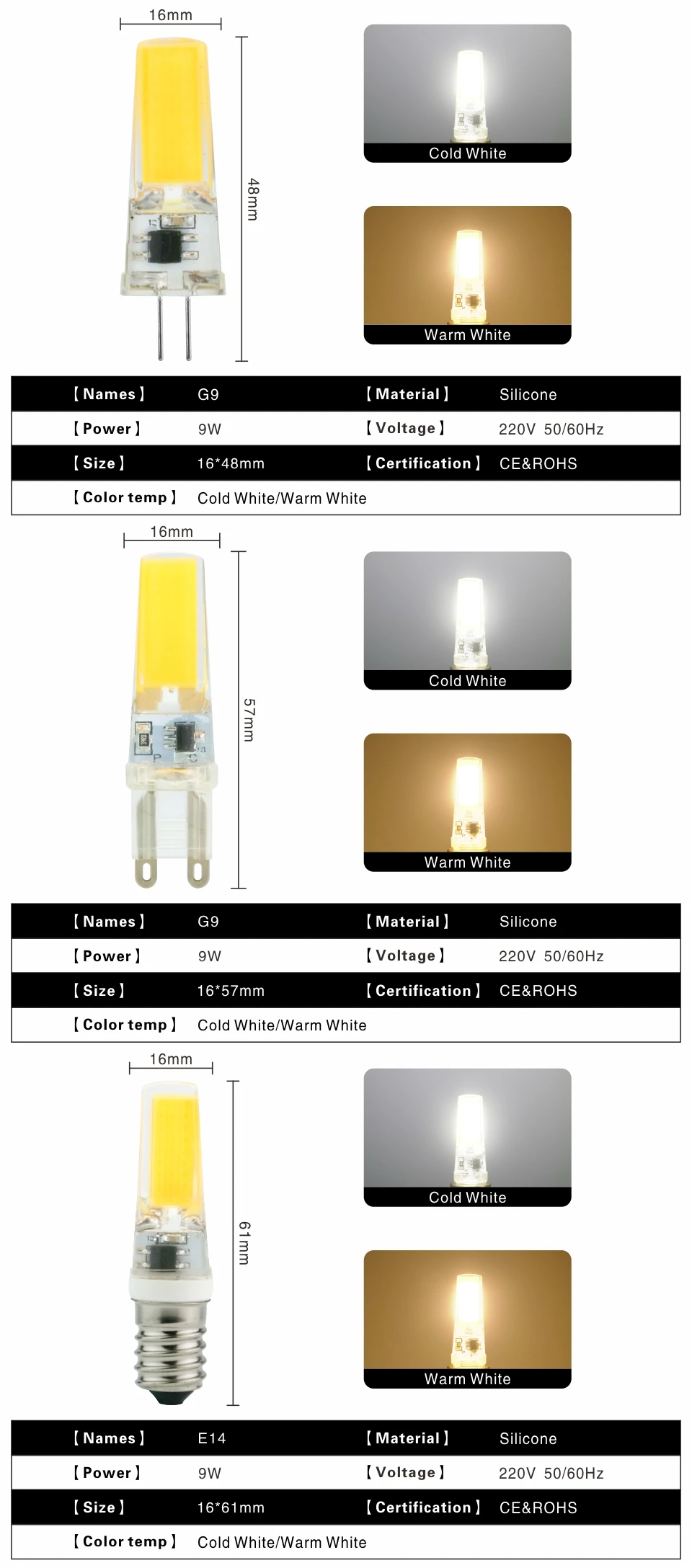 Светодиодный G4 G9 E14 лампочка переменного/постоянного тока с затемнением 12 В 220 В 3 Вт 6 Вт 9 Вт COB SMD светодиодный светильник заменить галогенный прожектор люстра