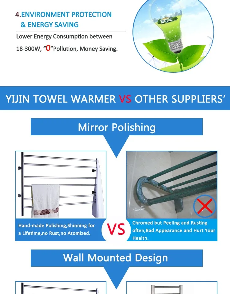 Бесплатная доставка полотенцесушитель с подогревом, полотенце Аксессуары для ванны, 304 Полотенцесушитель, полотенцесушитель и