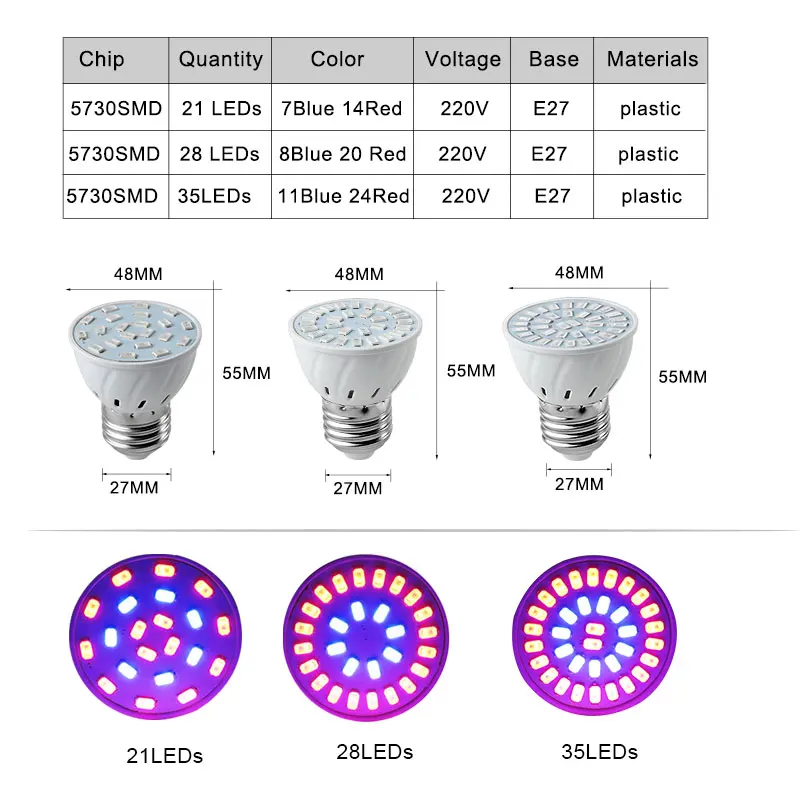 E27 Светодиодный светильник для выращивания, SMD5730, полный спектр, светодиодный фито-лампы для растений, овощей, Гидропоника