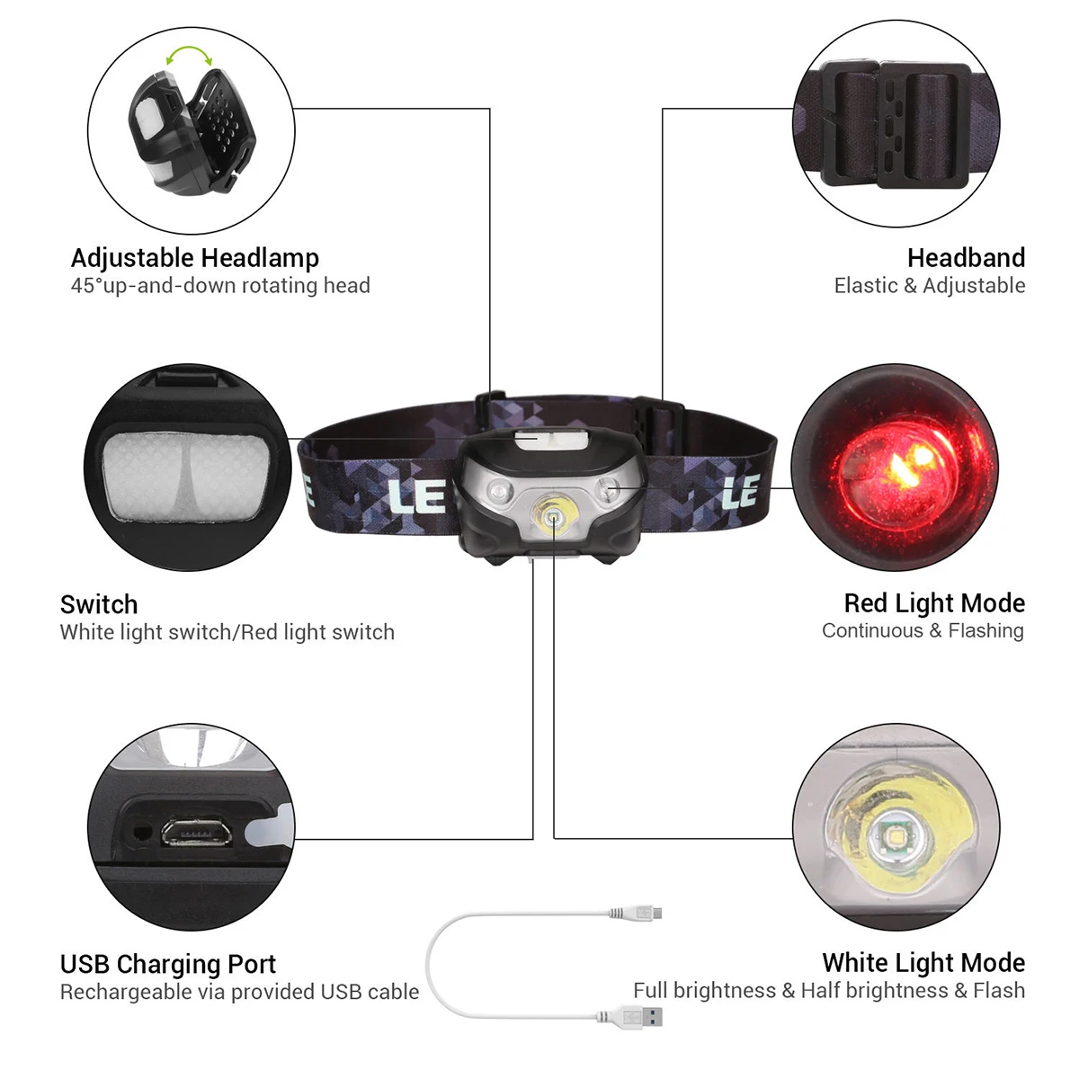 Motion Sensor Rechargeable LED Mini Headlamp USB Headlight Head Torch 5 Modes