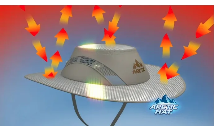 Новые освежающие Твердые Летние солнцезащитные козырьки гидро охлаждения ведро шляпа с защитой от УФ сохраняет прохладу