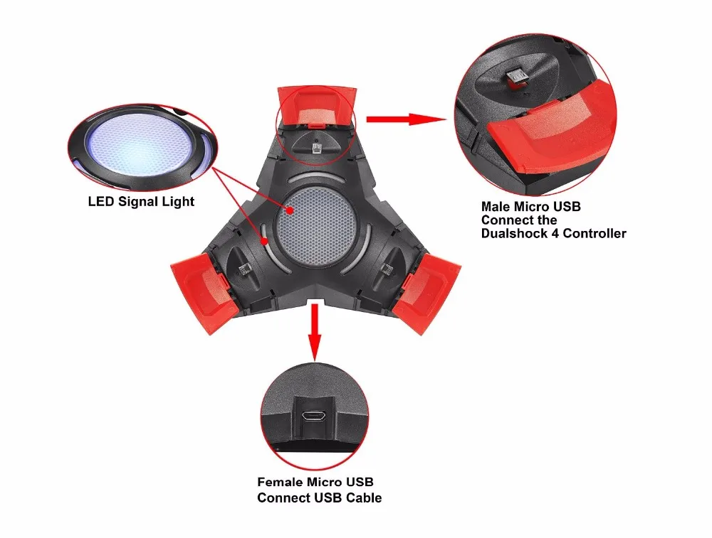 PS4 Controller Charger -5