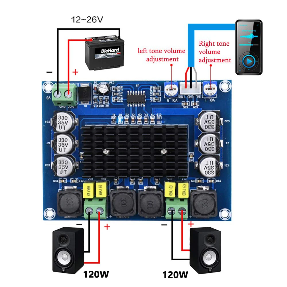 

TPA3116D2 Dual-channel Stereo High Power Digital Audio Power Amplifier Board 2*120W XH-M543
