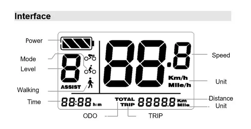 Discount E-bike Bafang LCD C961 Display Computer Ebike Conversion Kits For 24V 36V 48V 250W 350W 500W 750W Mid Hub Motor Accessories 0
