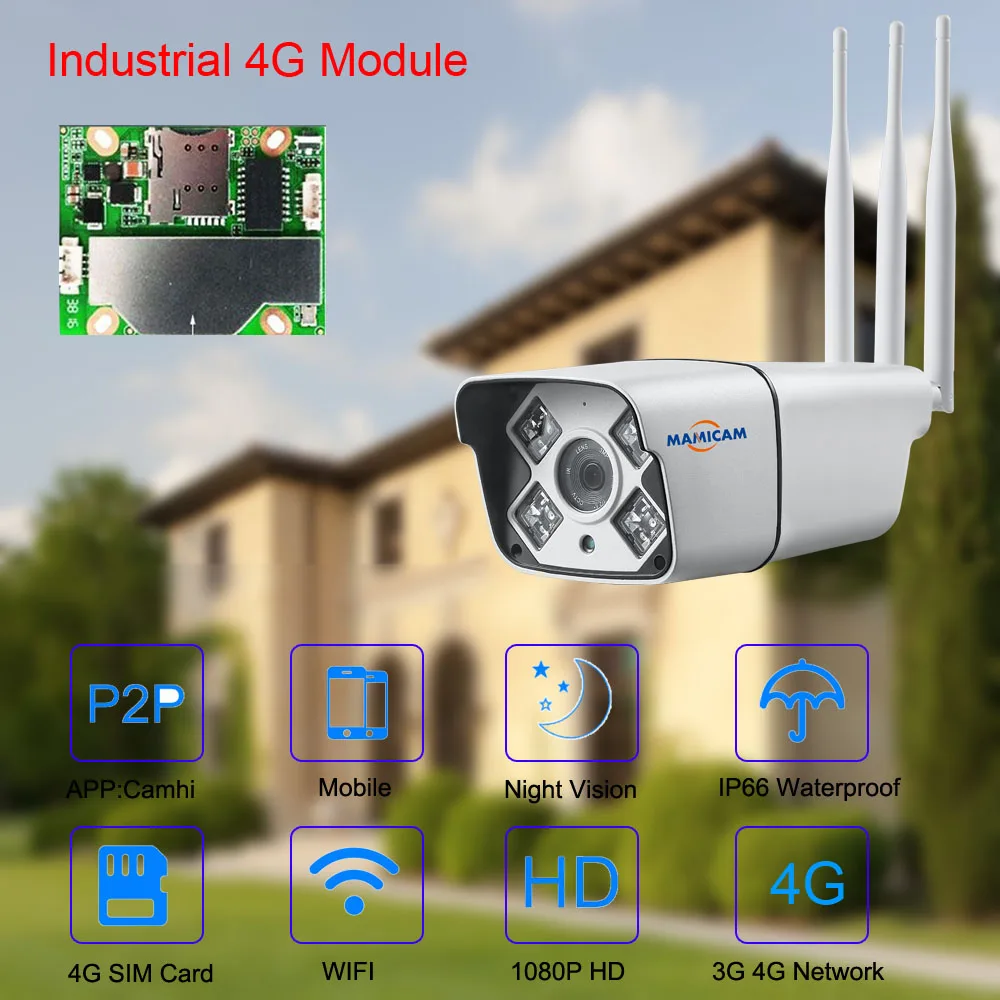 Камера видеонаблюдения водонепроницаемая 3G 4G Sim карта 2 МП 1080P HD Wi Fi IP 960P|Камеры