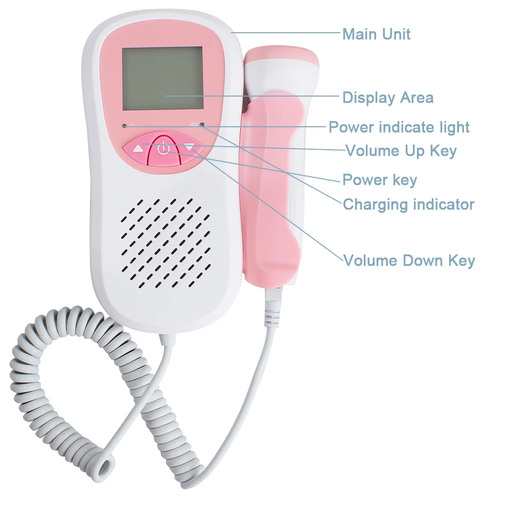 prenatal heart monitor