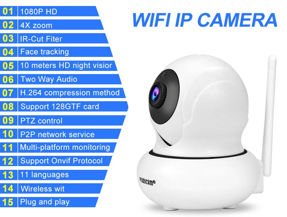 Wanscam IP камера 1080P Сеть wifi беспроводная камера видеонаблюдения ночное видение открытый детский монитор мини видеокамера