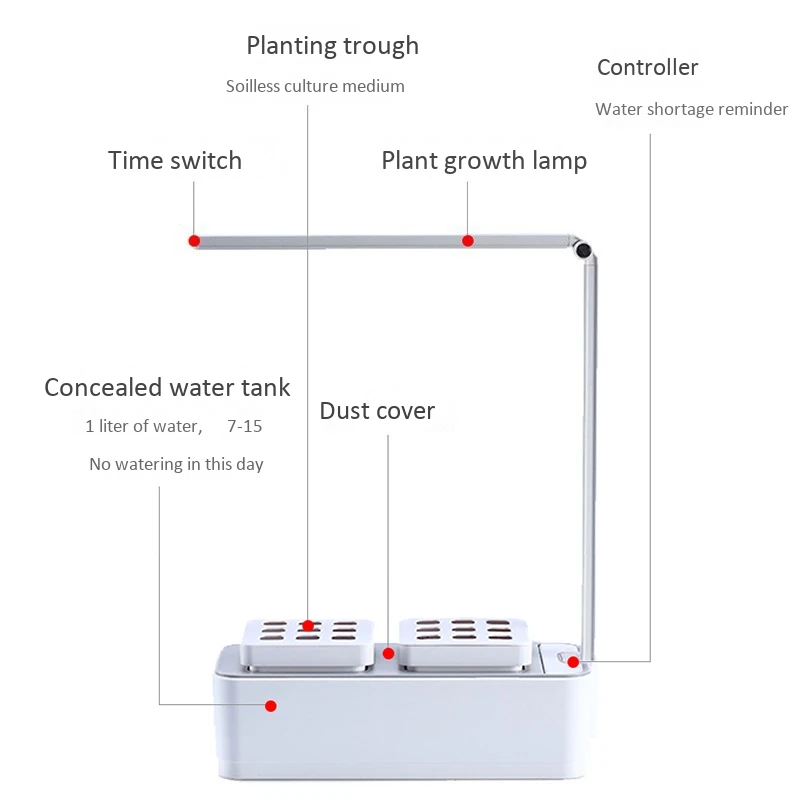Умный травяной садовый набор, светодиодный светильник для выращивания гидропоники, многофункциональная настольная лампа, садовые растения, цветок, гидропоника, шатер для выращивания, коробка