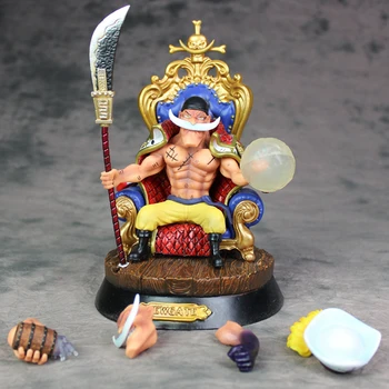 

One Piece Sittting Ver. White Beard Action Figure 1/8 scale painted figure Four Emperors Edward Newgate PVC figure Toy Anime