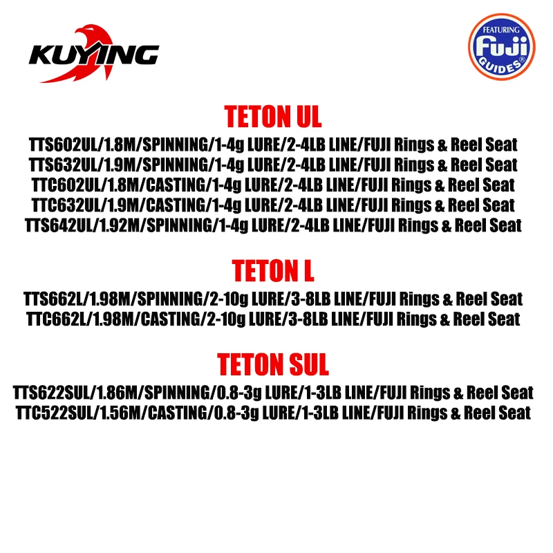 KUYING TETON Combo, 1,56 м, 1,8 м, 1,86 м, 1,9 м, 1,92 м, 1,98 м, карбоновый супер ультра-светильник, Мягкая приманка, литье, спиннинг, удочка