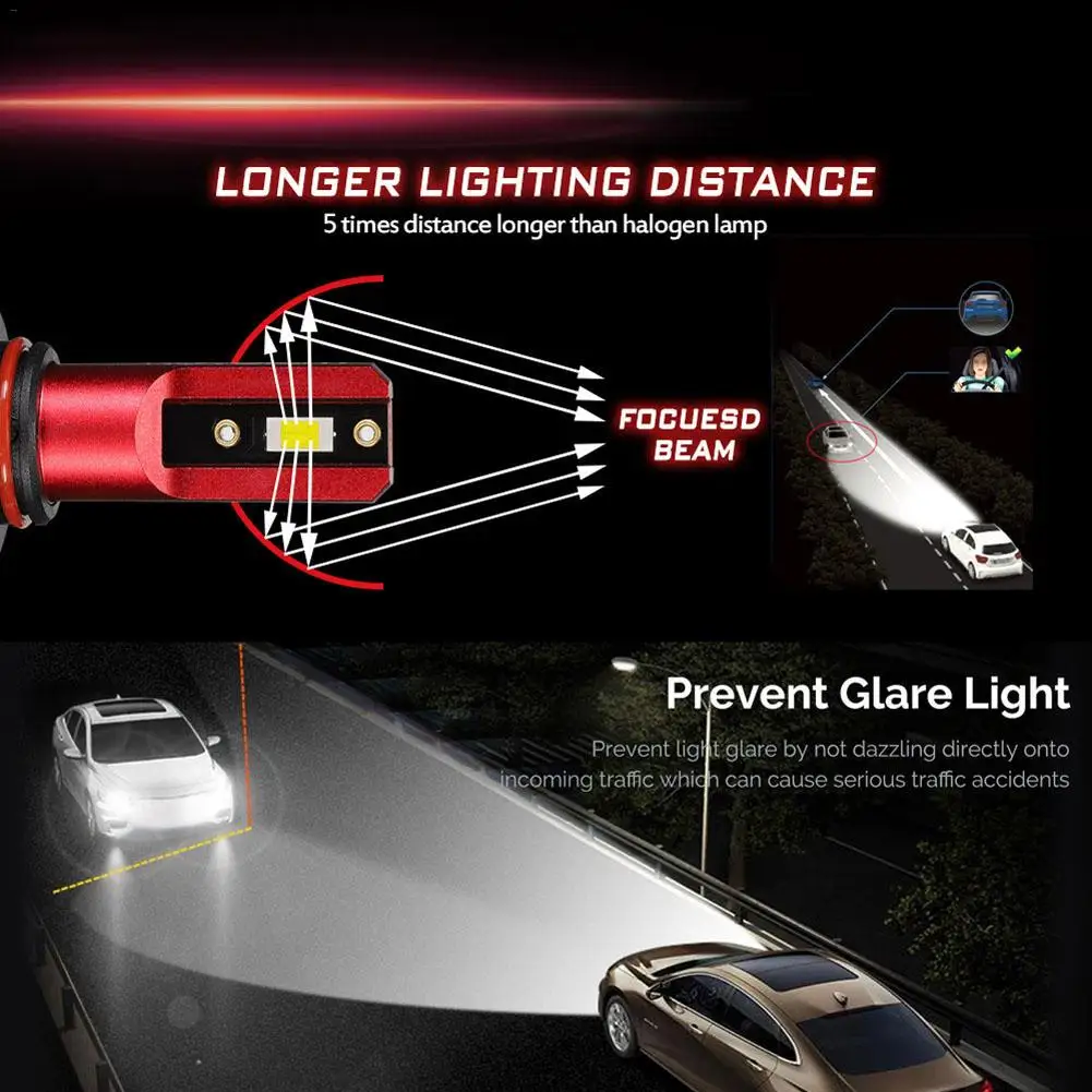 

H1/H3/9005/9006/H7/H11 Single BeamH4 Double Beam LED Headlight Bulbs 60W 10000LM Explosive Car Headlights LED Headlights