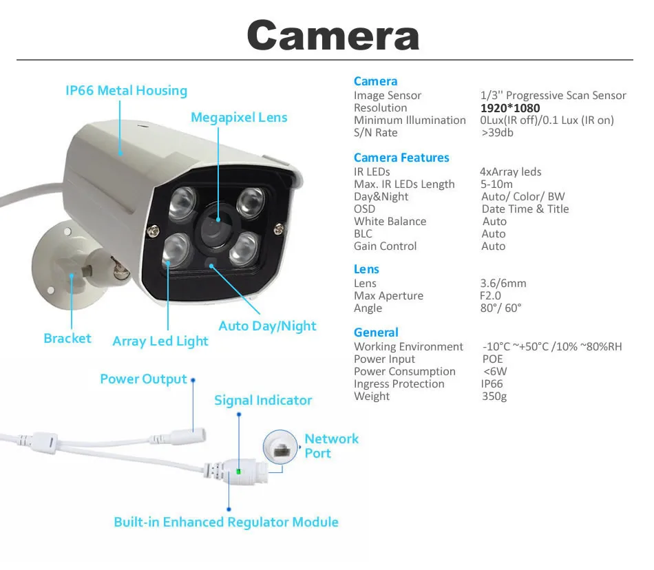DONPHIA NVR 1080P 24ch poe security kit security system  K24N82P54ISX-4TD 8-8