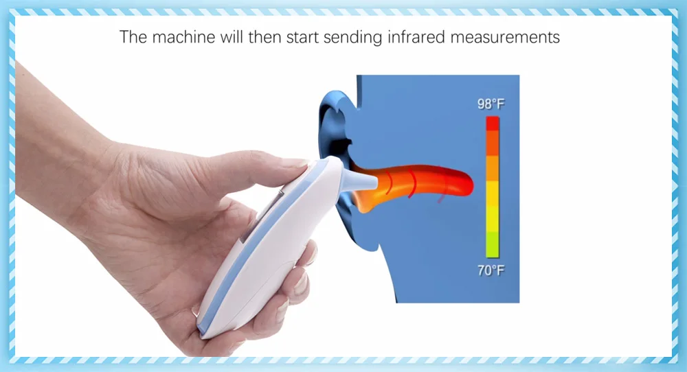 Yongrow Детский термометр инфракрасный термометр для тела Бесконтактный термометр для лба уха медиакальный цифровой термометр для детей