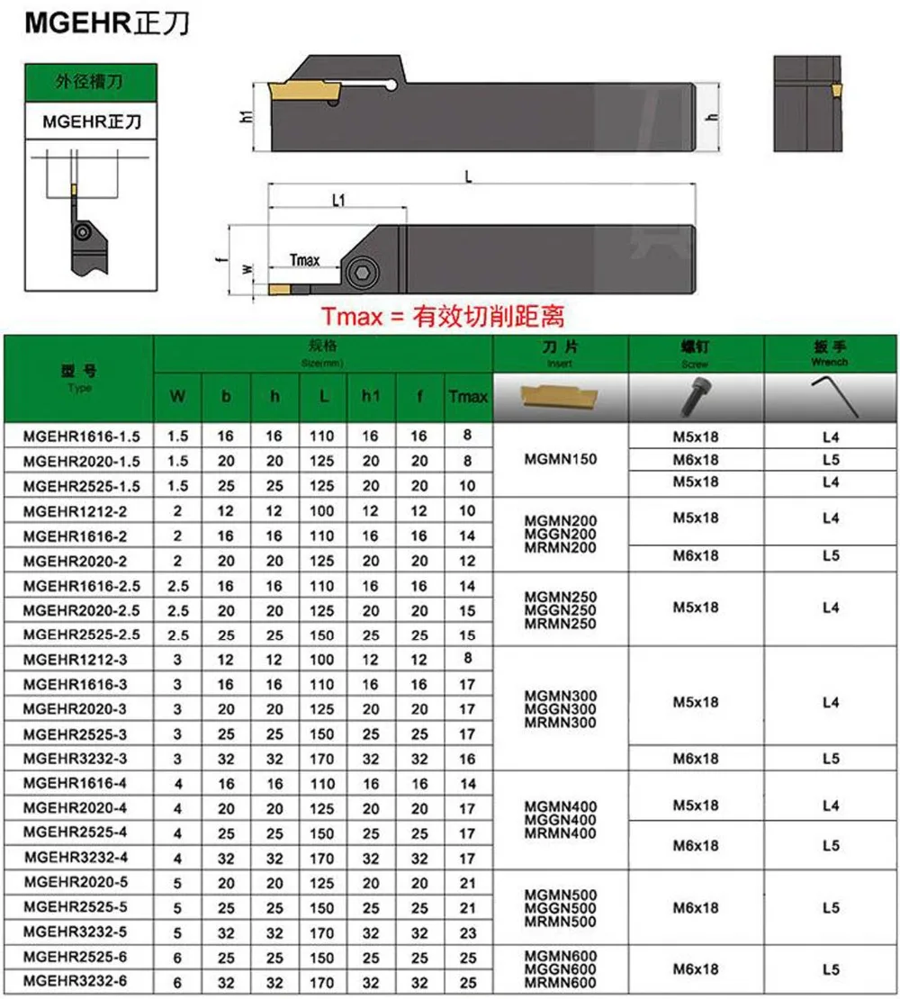 MGEHR 2525-4 Scanalatura portautensili Scanalatura del supporto Strumento per MG400 Inserti