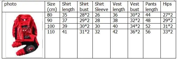 Мультфильм Комплекты одежды для мальчиков младенцев хлопковый спортивный костюм Одежда для мальчиков «Человек-паук» из весенней коллекции; костюмы; комплекты одежды для детей 3 шт./компл