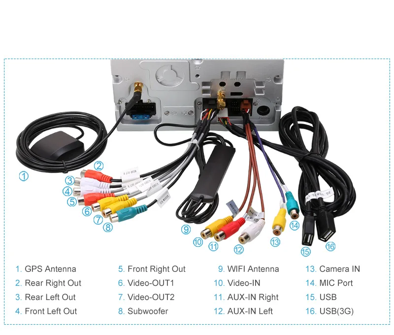 Flash Deal Pumpkin 2 Din 7