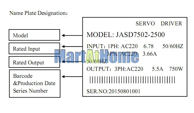 sm741-figure2