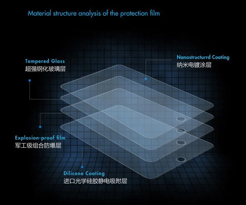 Закаленное Стекло для Xiaomi mi Pad mi пусковая площадка для детей 2, 3, 4, 8,0 дюймов mi pad4 ПЛЮС 10,1 2018 защита экрана планшета защитная пленка, стекло