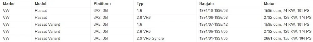 4-кратный топливный инжектор с сочетанием потока OEM 078133551D для Audi A4 A6 A8 и VW Passat 1,6 74 кВт автомобильный инжектор двигателя форсунка инжектор бензина