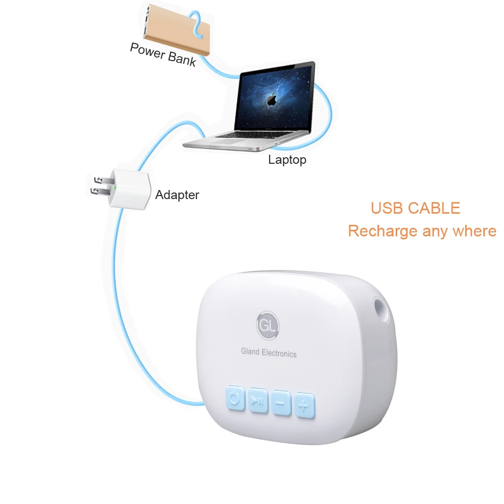 GL Single/Double Electric Breast Pump FDA Baby Breast Feeding Milk Extractor Pump Breastfeeding 5 Suctions 160ml Milk Bottles GL Single/Double Electric Breast Pump FDA Baby Breast Feeding Milk Extractor Pump Breastfeeding 5 Suctions 160ml Milk Bottles