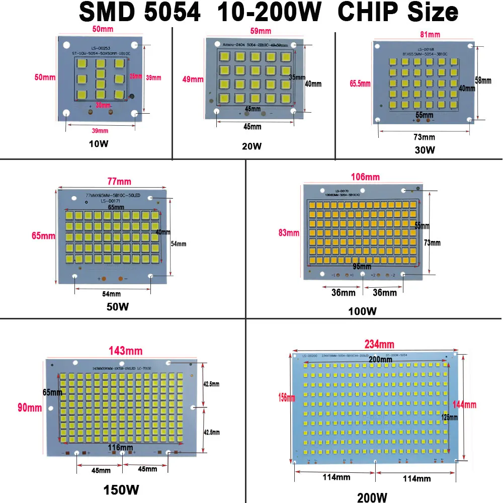 10W-200w