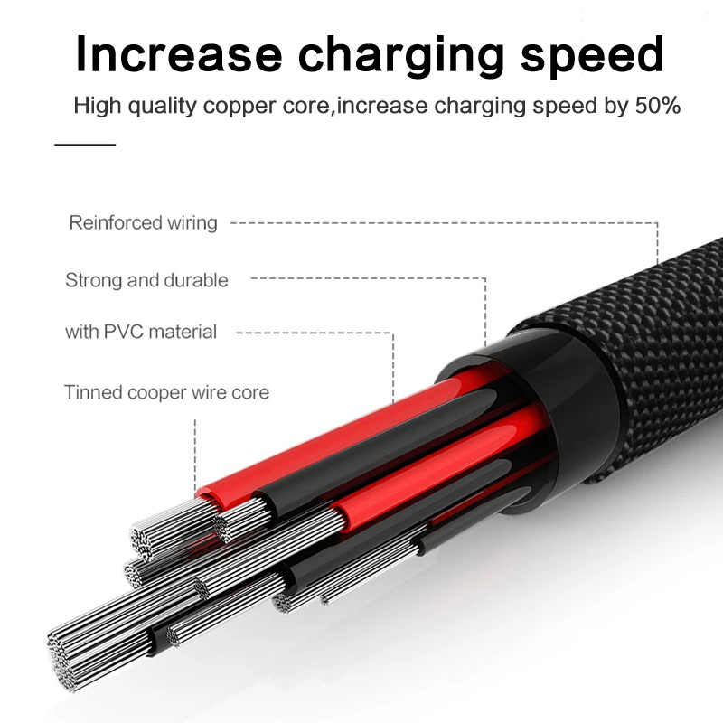 LINGCHEN Cable Micro Usb para Xiaomi Redmi Note 5 2.1A rápido Cable de carga de Nylon Cable Micro Usb Cables de teléfono móvil para Android Huawei
