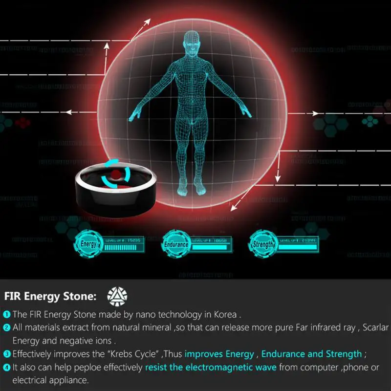 Смарт кольцо одежда Jakcom R3 R3F Timer2(MJ02) новая технология Волшебный палец NFC кольцо для Android Windows NFC мобильный телефон
