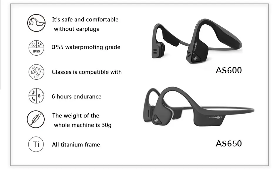 Excellent AFTERSHOKZ TREKZ AIR Bone Conduction Wireless Sport Neckband Headset Headphone Bluetooth Stereo Earphones Headsets for AS600/650 1