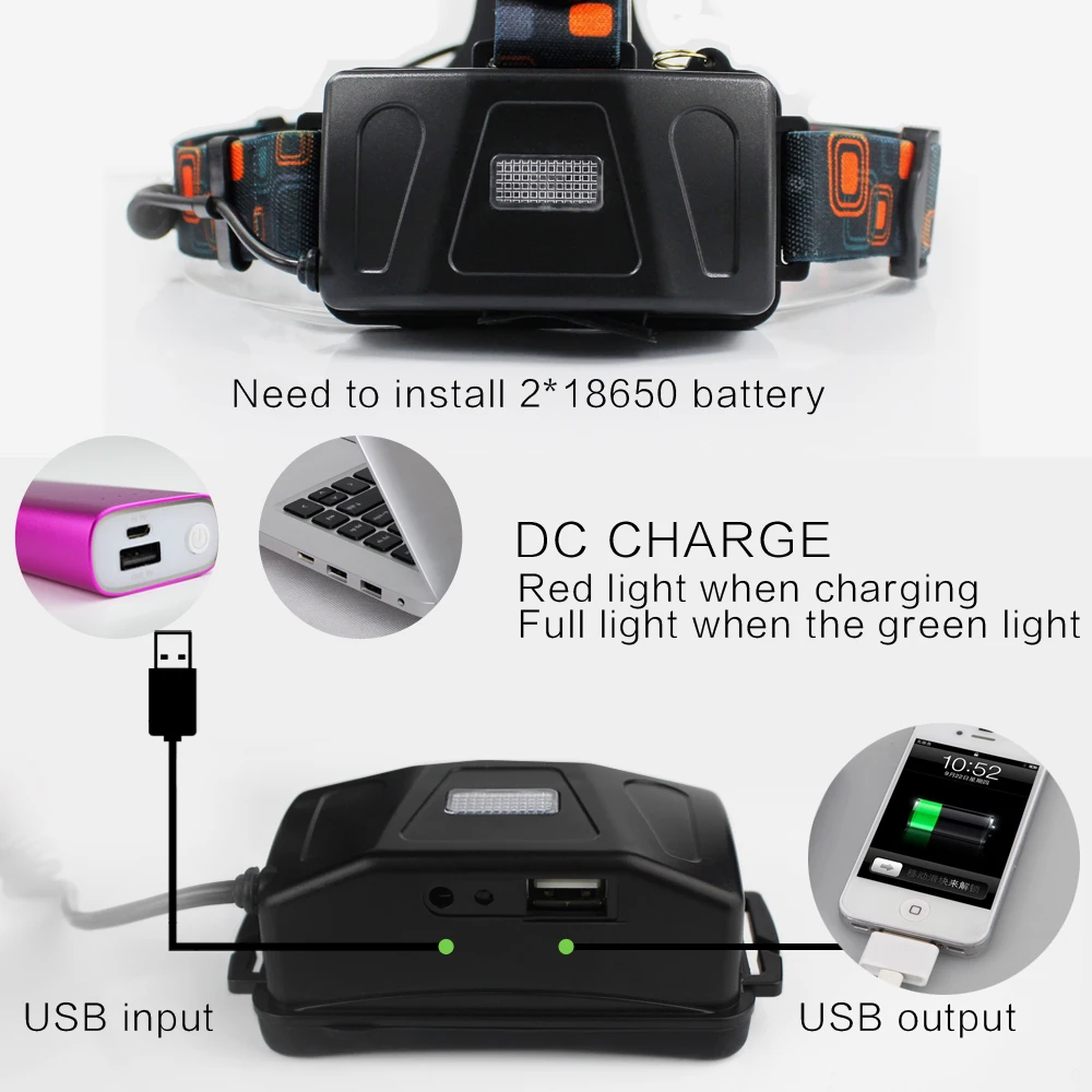 Boruit 2500LM XM-L2 светодиодный налобный фонарь USB лампа+ зарядное устройство переменного тока+ аккумулятор 2X18650 для кемпинга, рыбалки, велоспорта, скалолазания