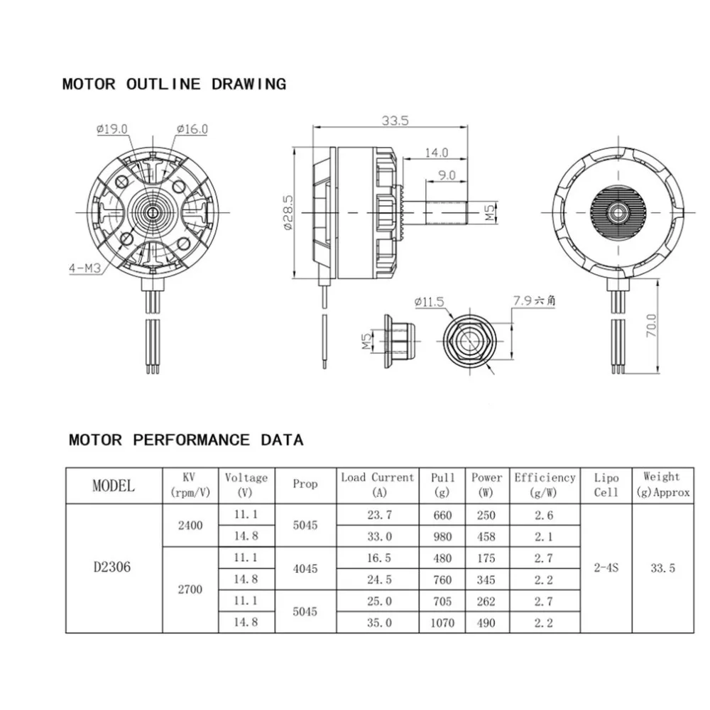 RC42700-S-17-1