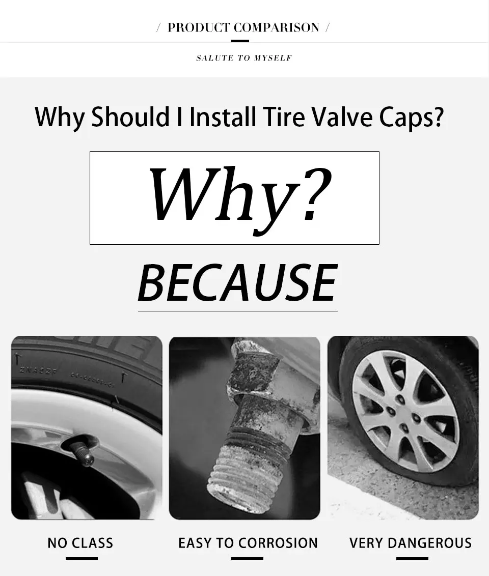 Car Tire Caps
