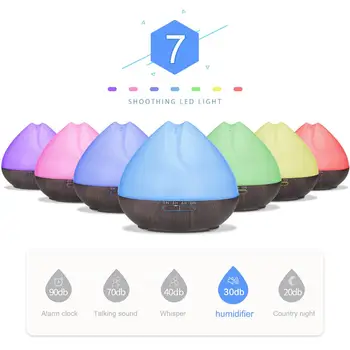 

VVPEC Essential Oil Diffuser 150ml Mini Aroma Wood Grain Cool Mist Humidifier for Office Home Study Yoga Spa Baby Night Light