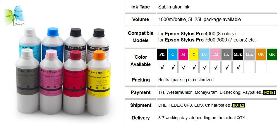 76 96 sublimation ink